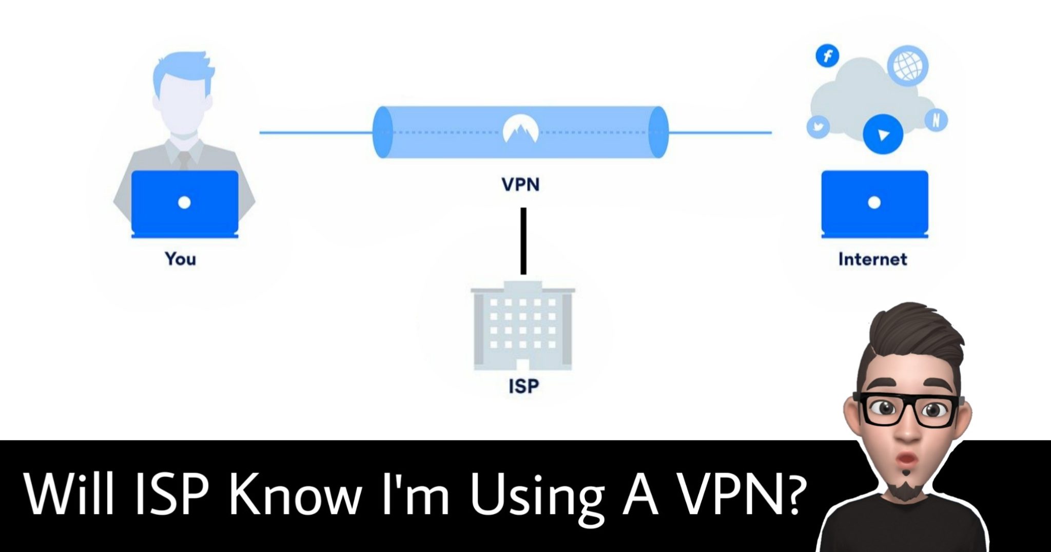 Will ISP Know I'm Using A VPN?