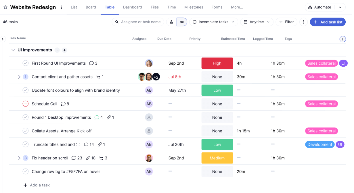 10 Best Project Management Software for 2025 (Reviewed & Ranked)