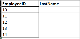 table that required to be filled in